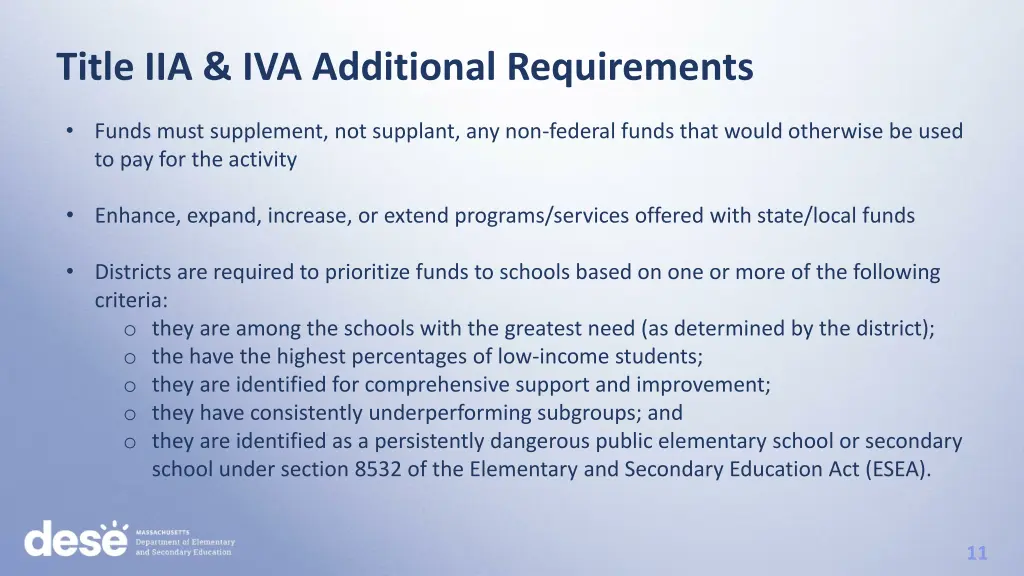 title iia iva additional requirements