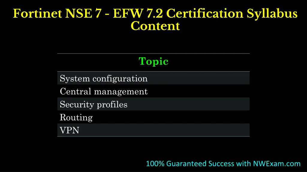 fortinet nse 7 efw 7 2 certification syllabus