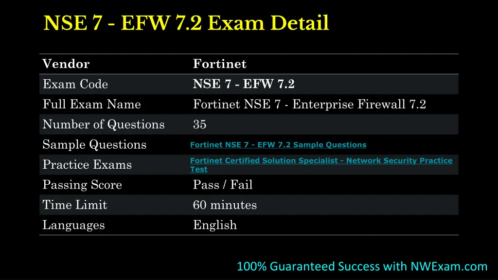 nse 7 efw 7 2 exam detail