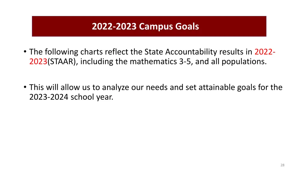 2022 2023 campus goals