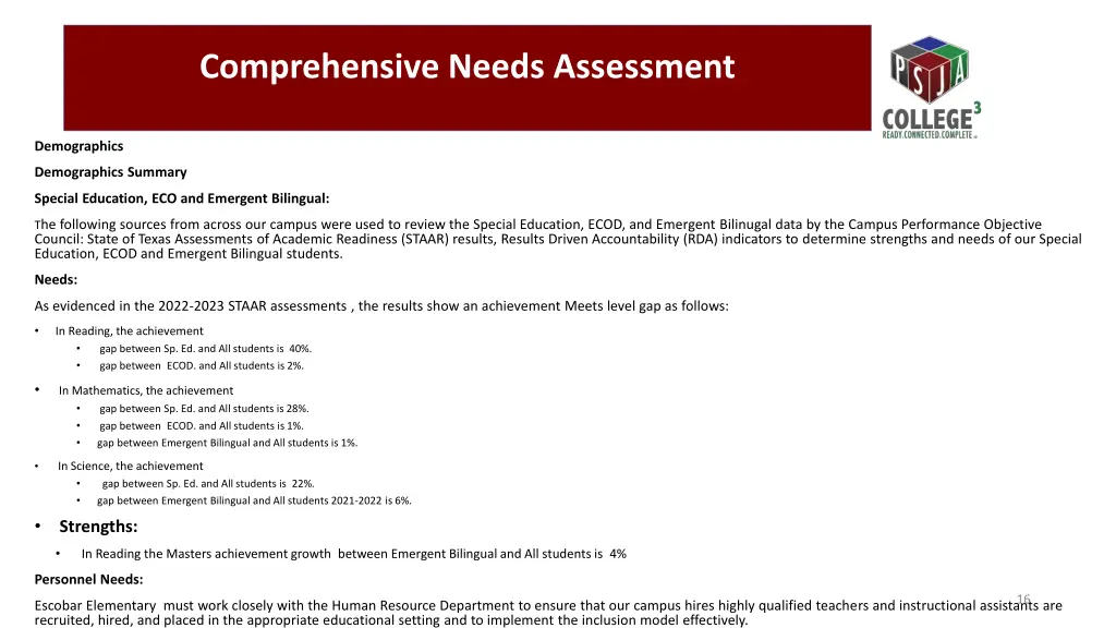 comprehensive needs assessment 6
