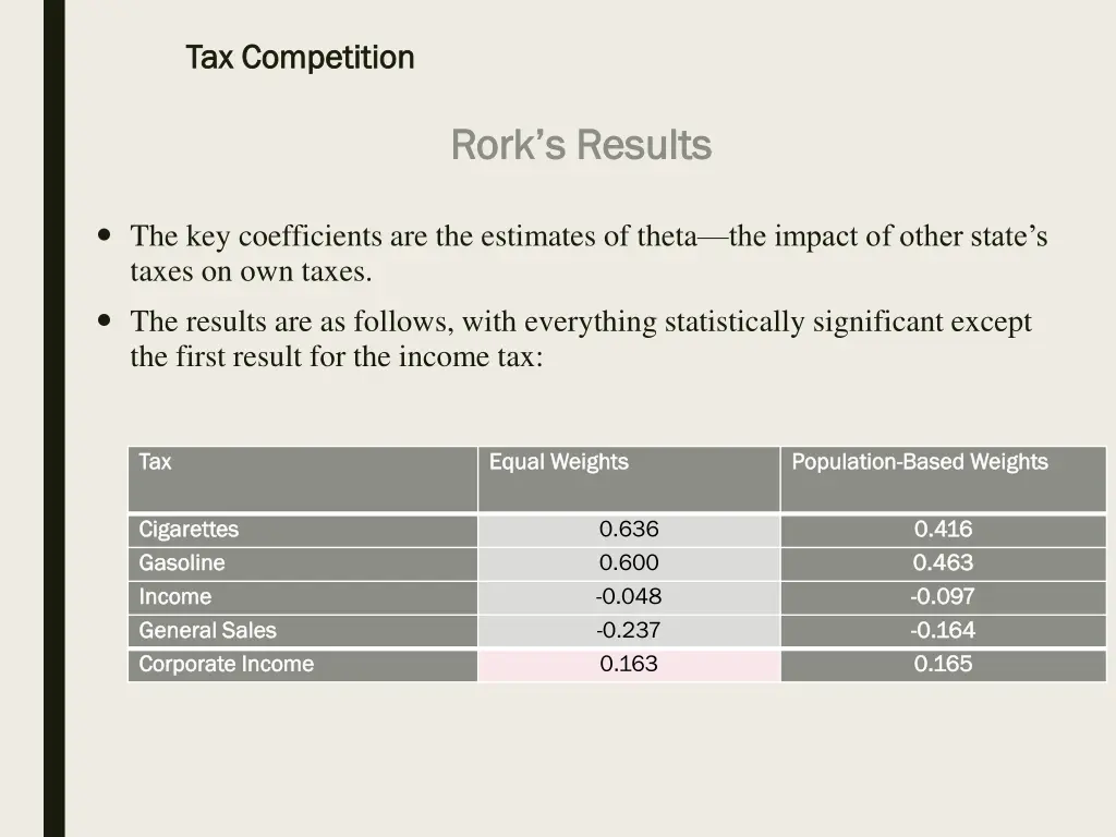 tax competition tax competition 14
