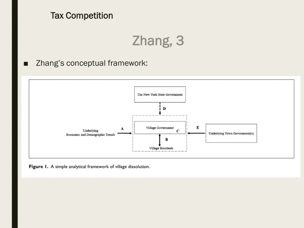 tax competition tax competition 33