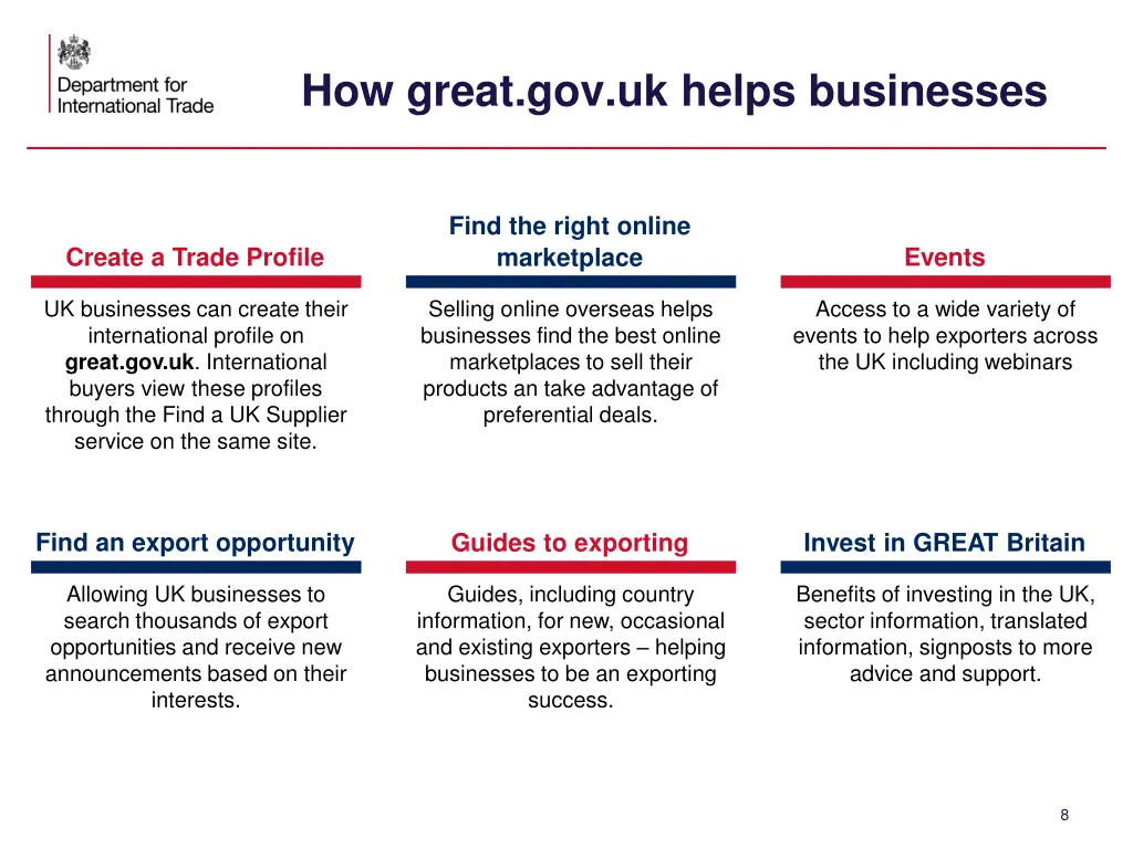 how great gov uk helps businesses