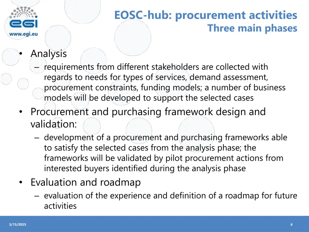 eosc hub procurement activities