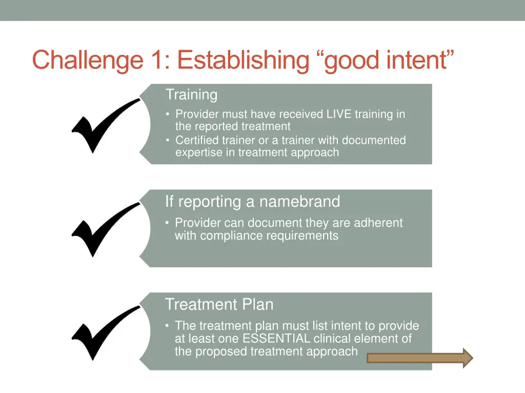 challenge 1 establishing good intent