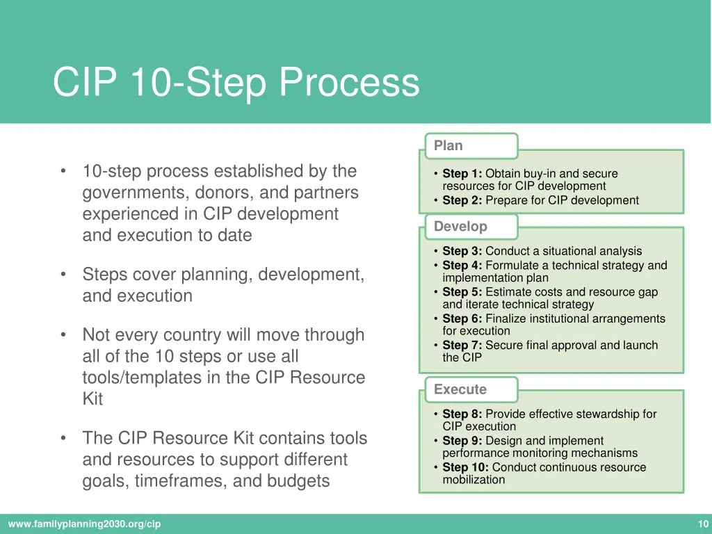 cip 10 step process