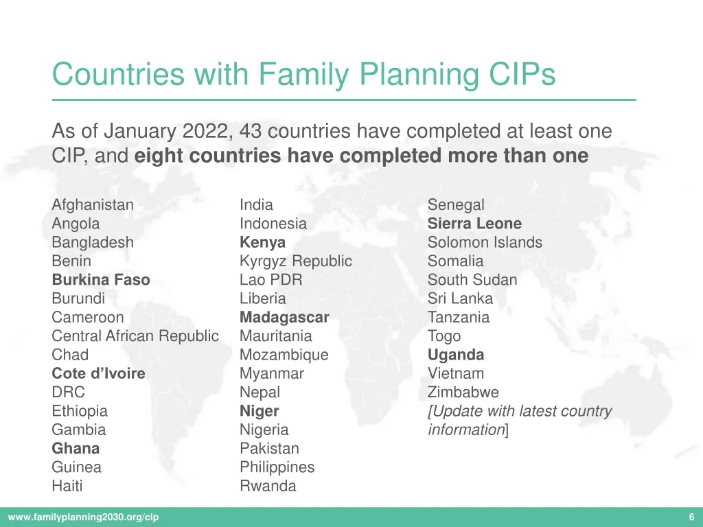 countries with family planning cips