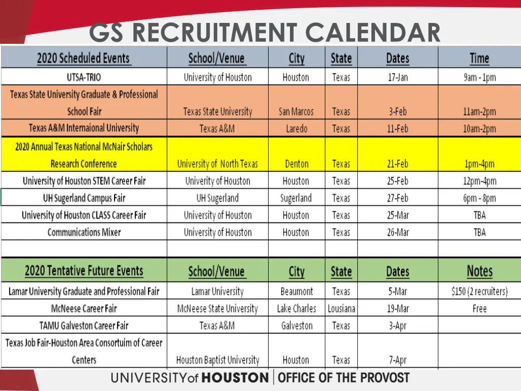 gs recruitment calendar