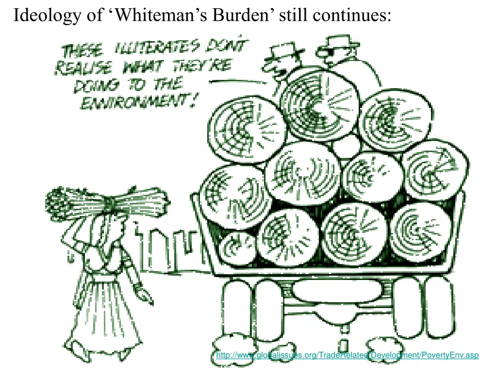 ideology of whiteman s burden still continues