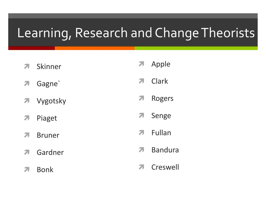 learning research and change theorists