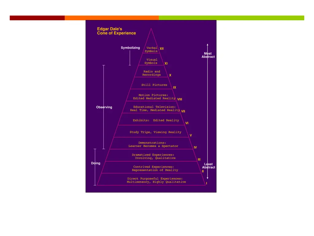 slide27