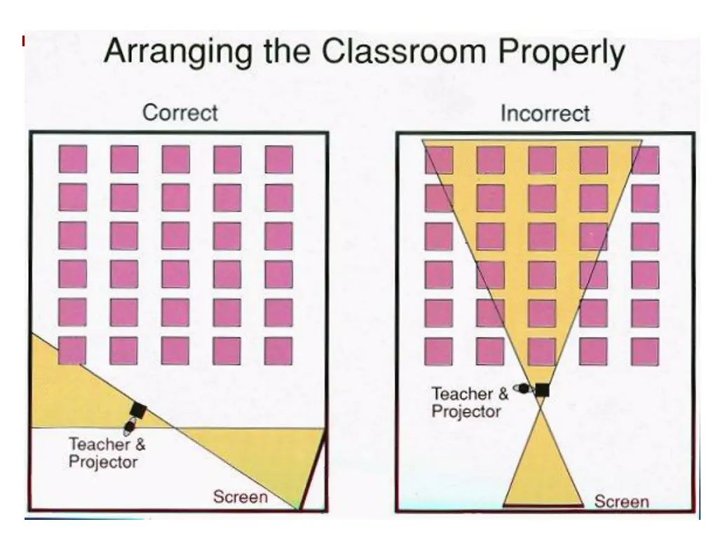 slide45