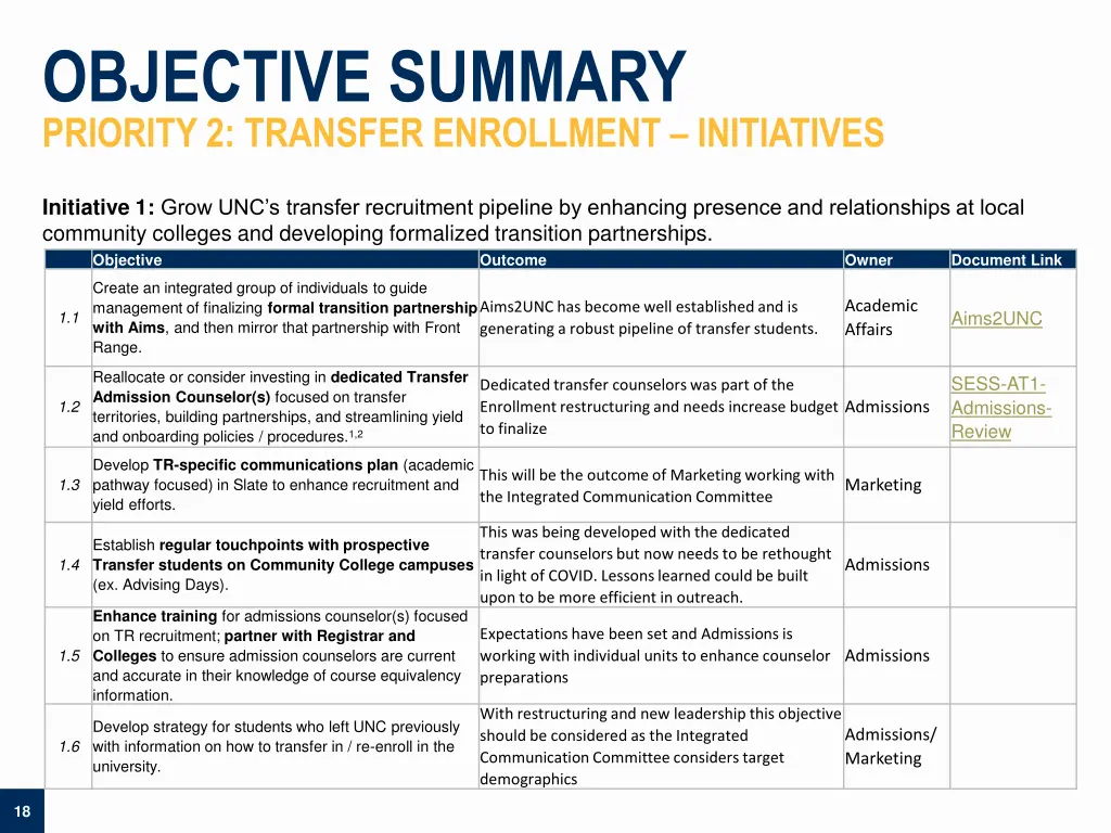 objective summary priority 2 transfer enrollment