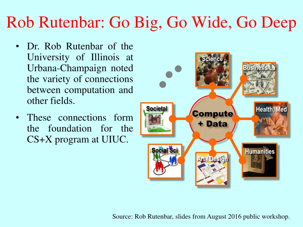 rob rutenbar go big go wide go deep
