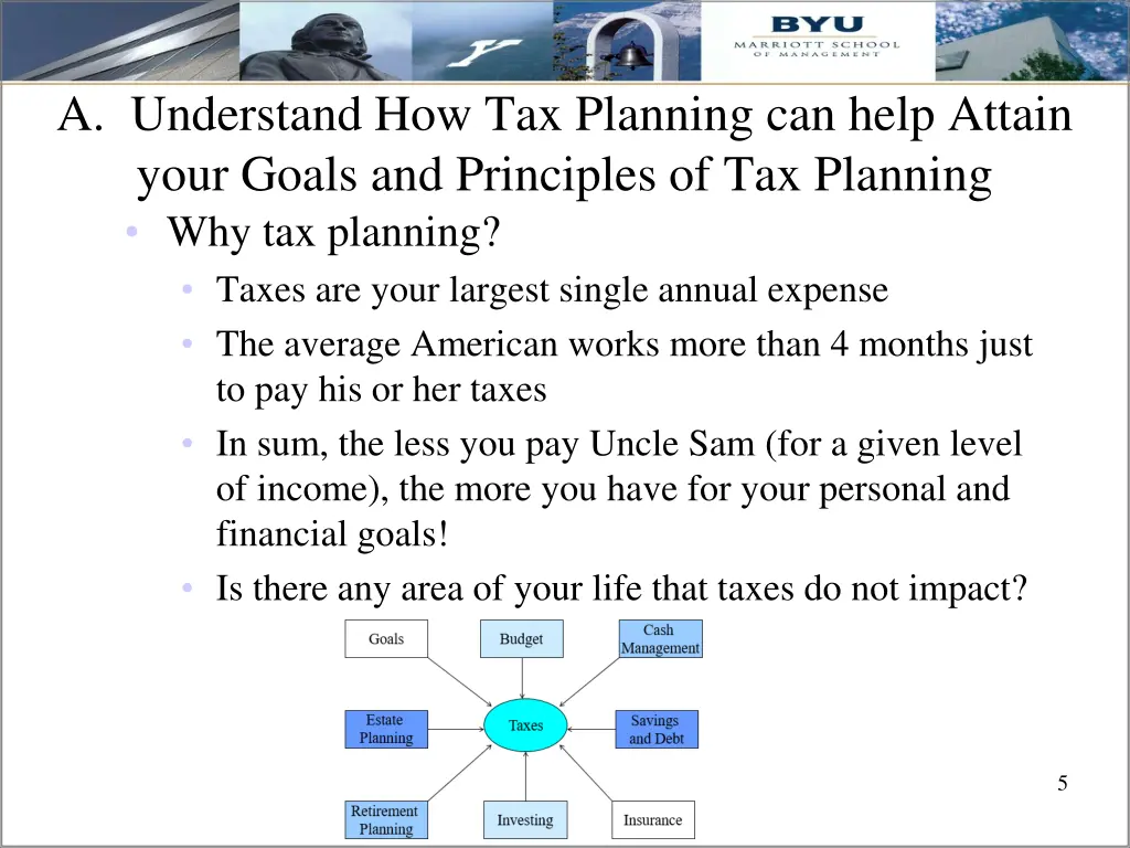 a understand how tax planning can help attain