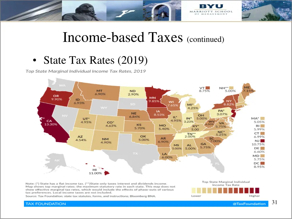 income based taxes continued 1