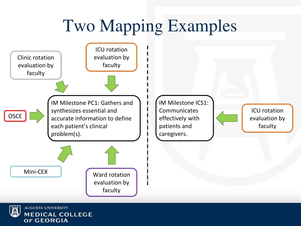 two mapping examples