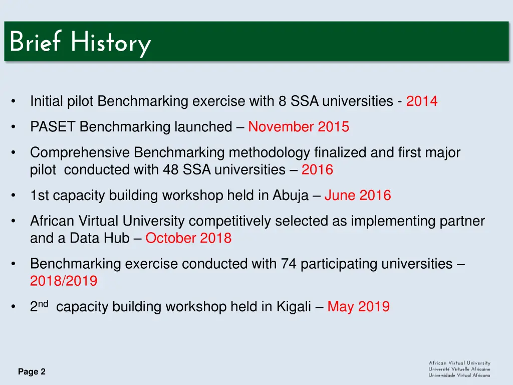 brief history