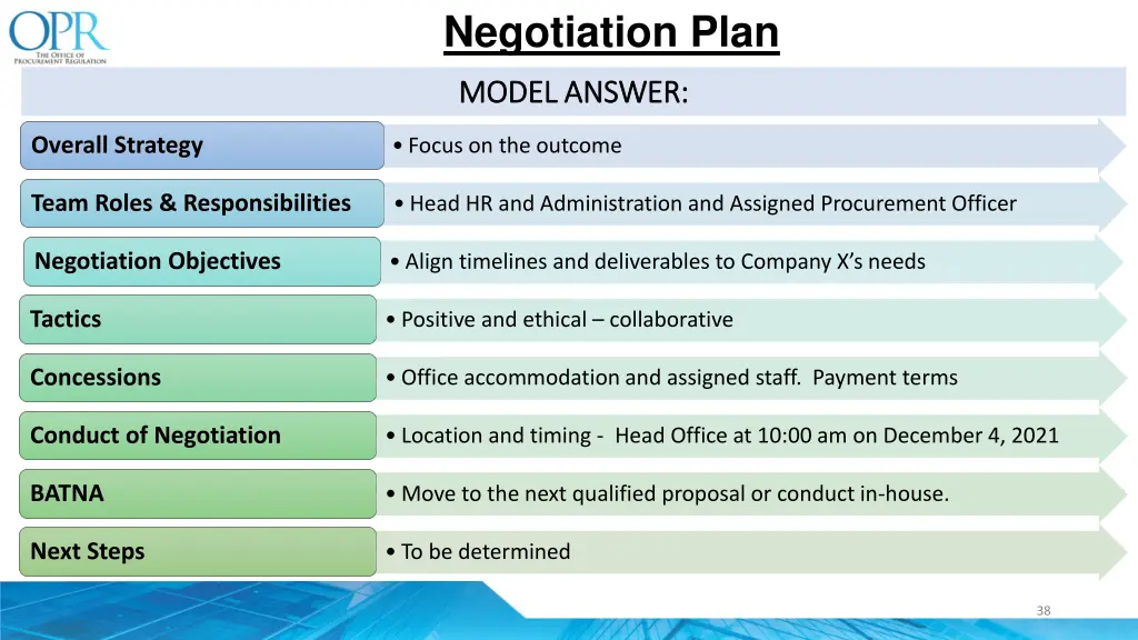 negotiation plan 1