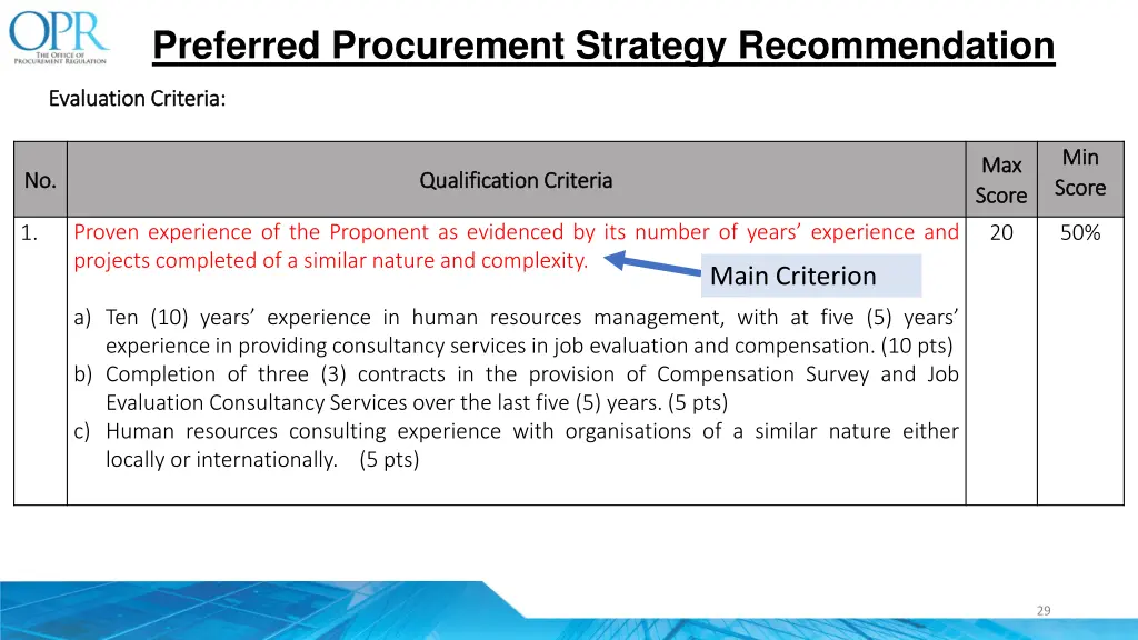 preferred procurement strategy recommendation 1