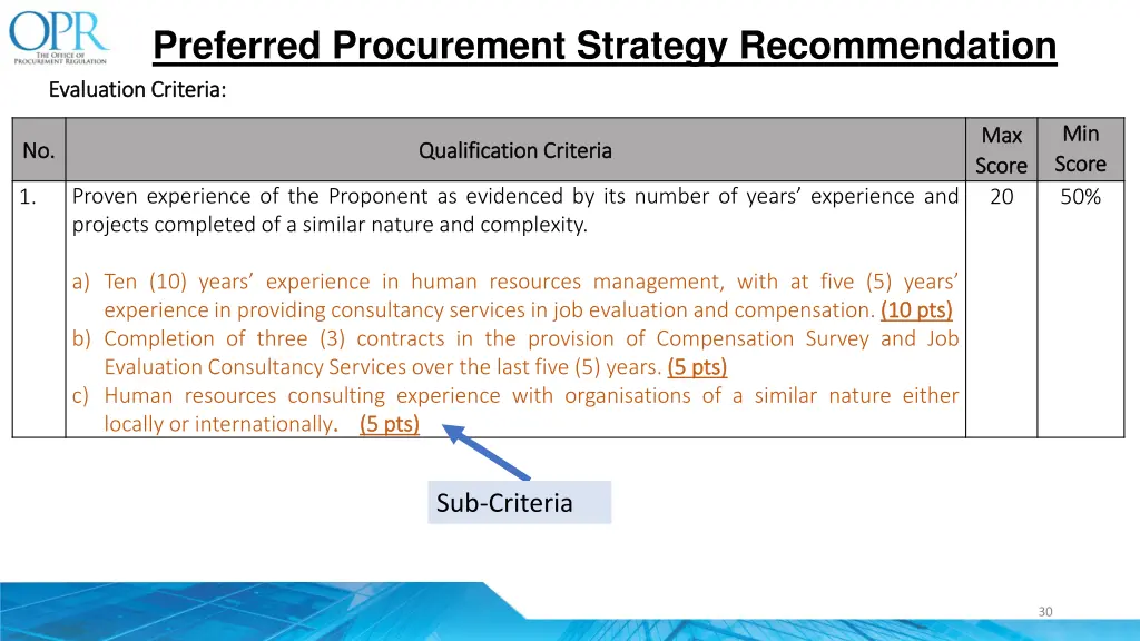 preferred procurement strategy recommendation 2