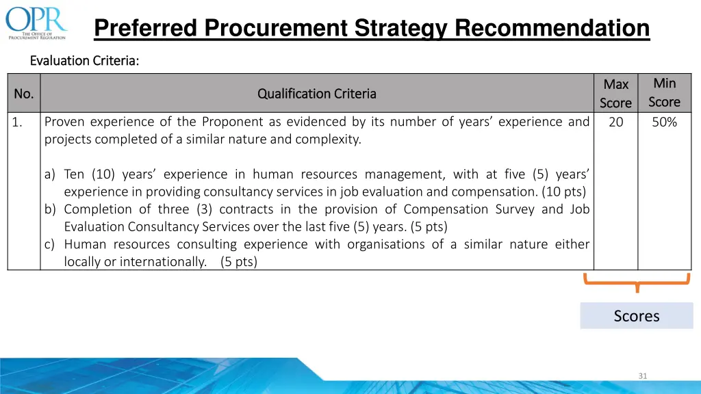 preferred procurement strategy recommendation 3