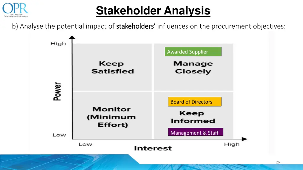 stakeholder analysis 1