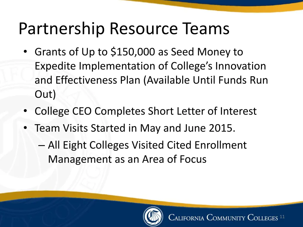 partnership resource teams