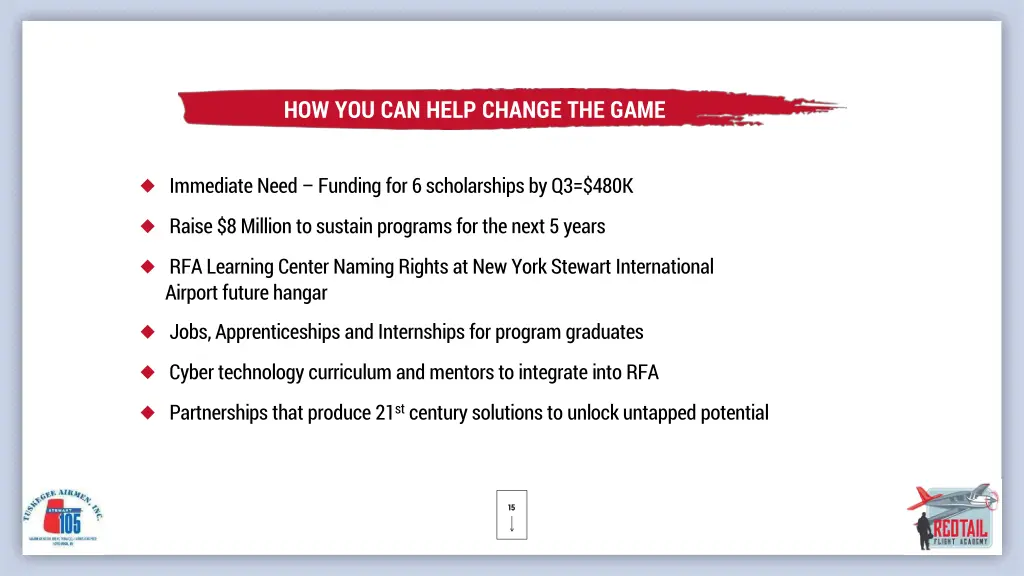 how you can help change the game