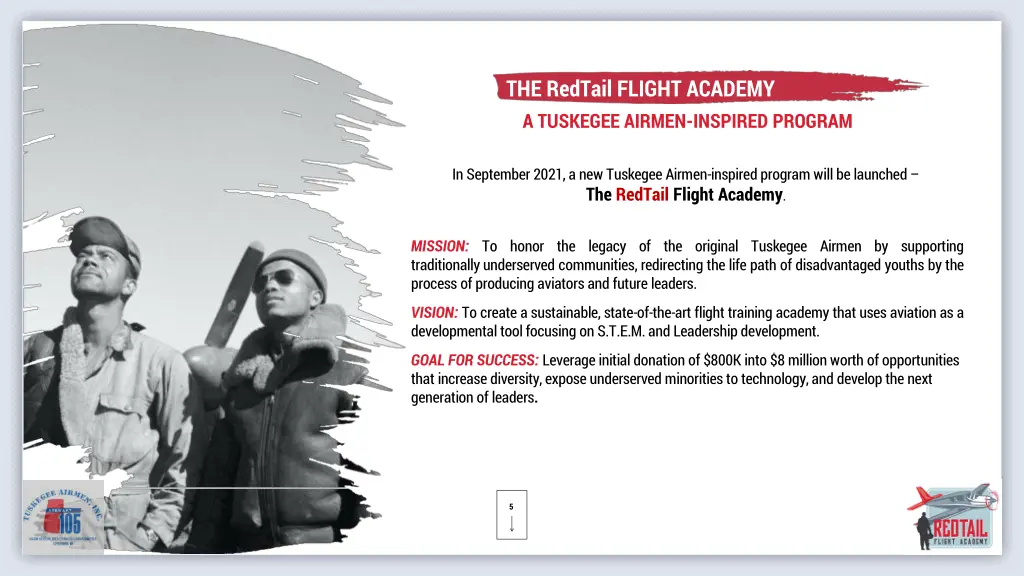 the redtail flight academy a tuskegee airmen