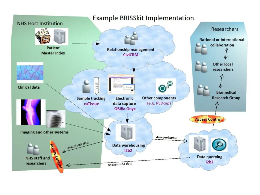 slide33