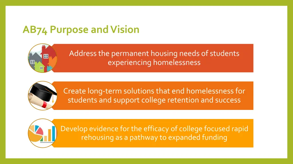 ab74 purpose and vision