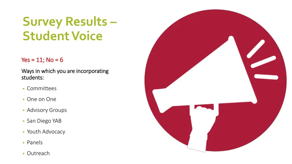 survey results student voice