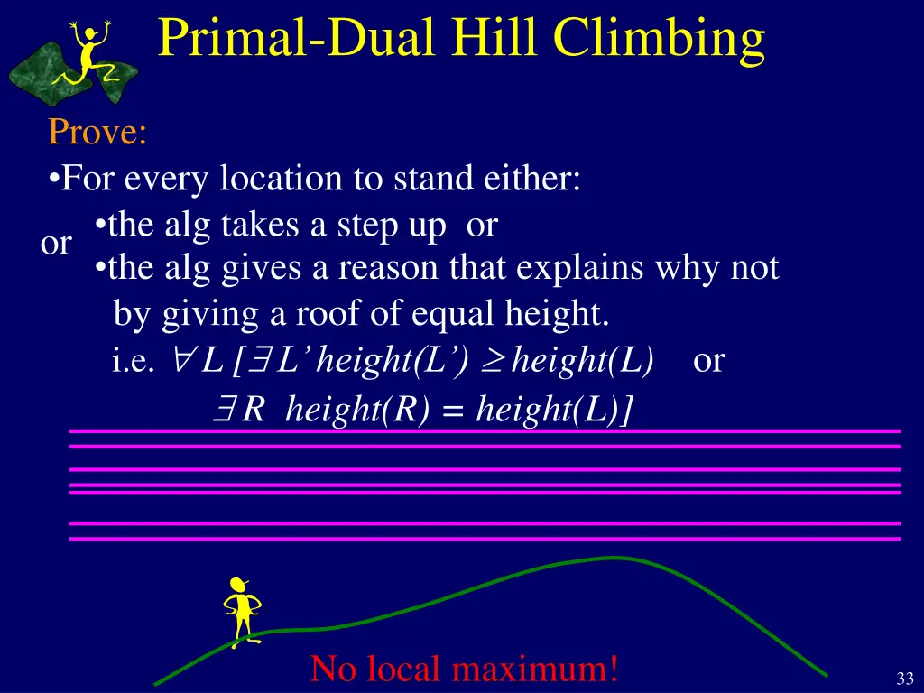 primal dual hill climbing 4