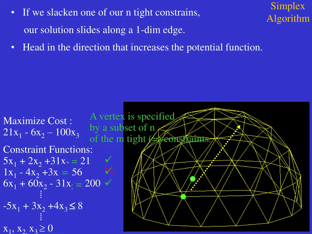 simplex algorithm 4