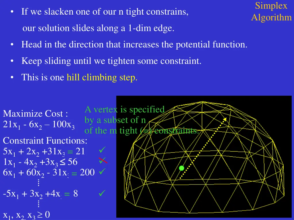 simplex algorithm 5