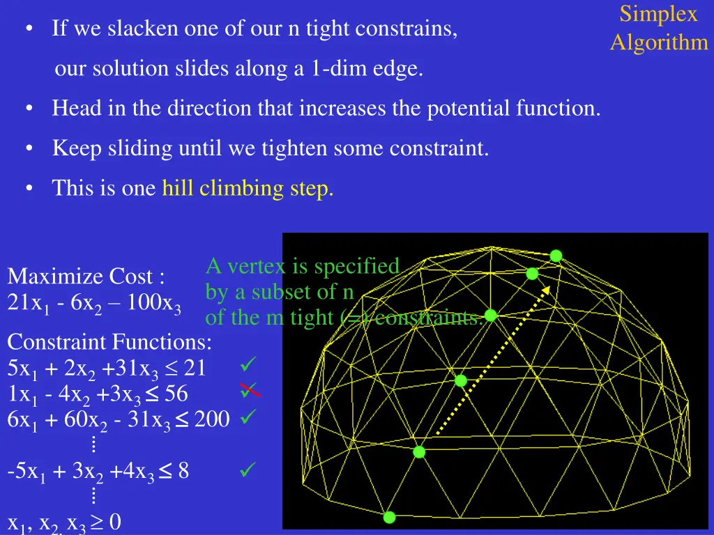 simplex algorithm 6