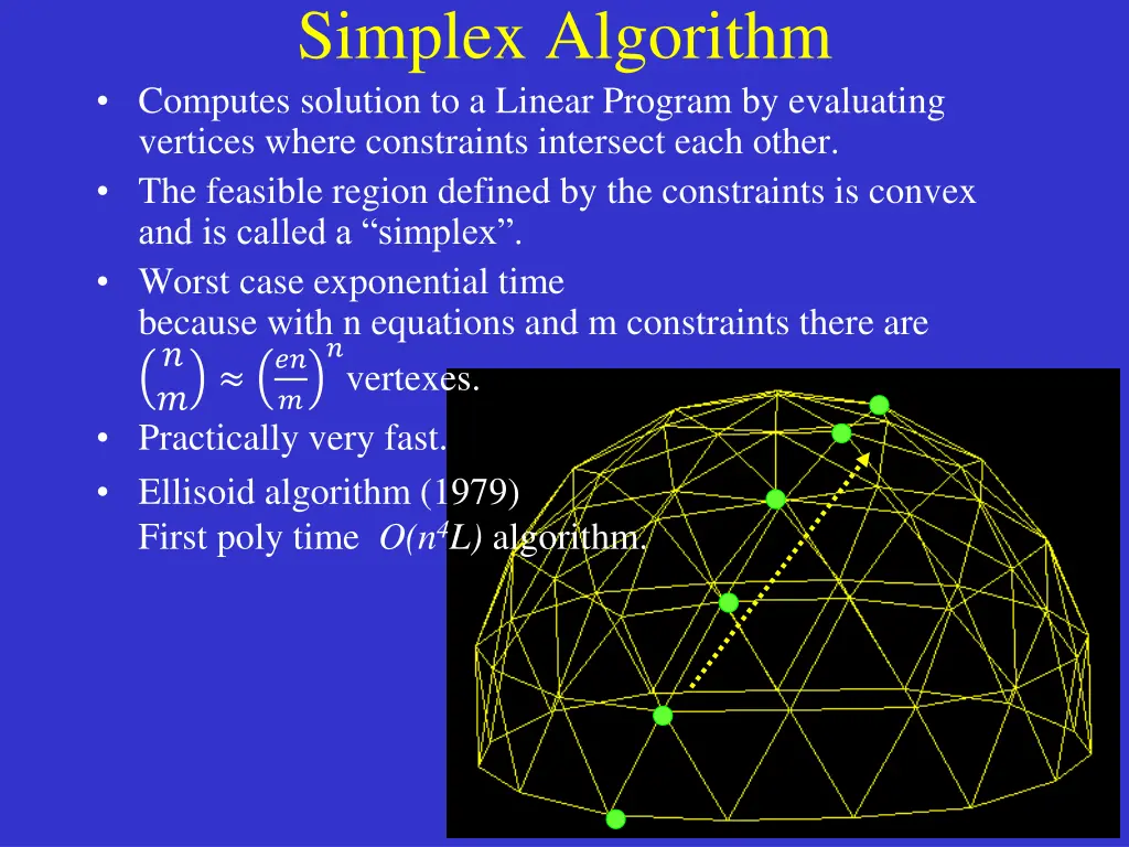 simplex algorithm computes solution to a linear