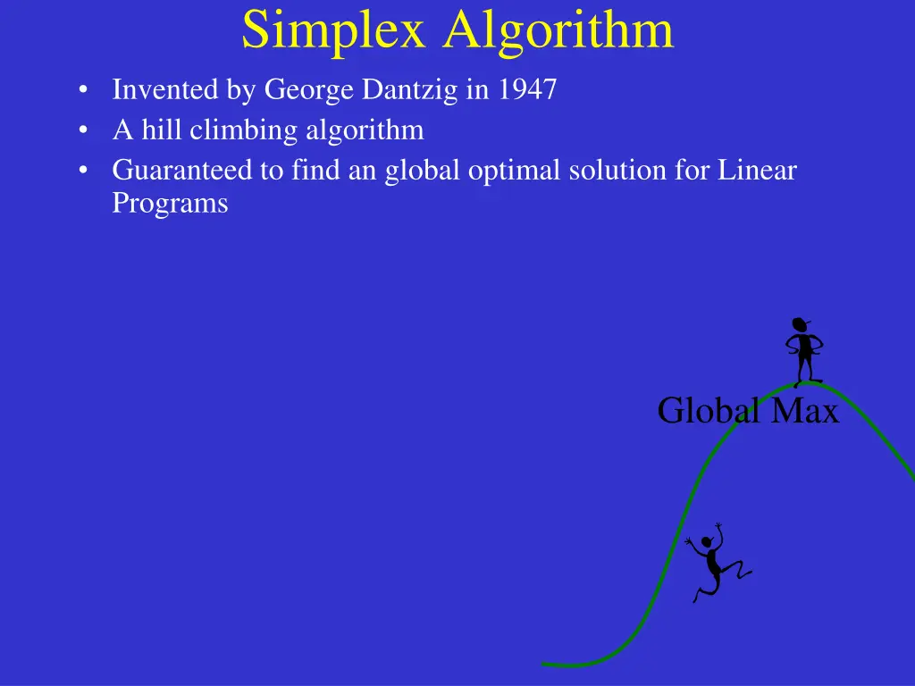 simplex algorithm invented by george dantzig 1