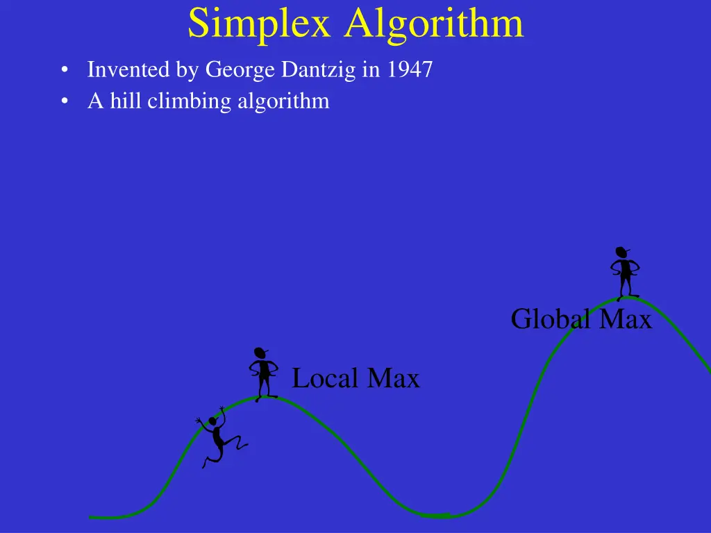 simplex algorithm invented by george dantzig