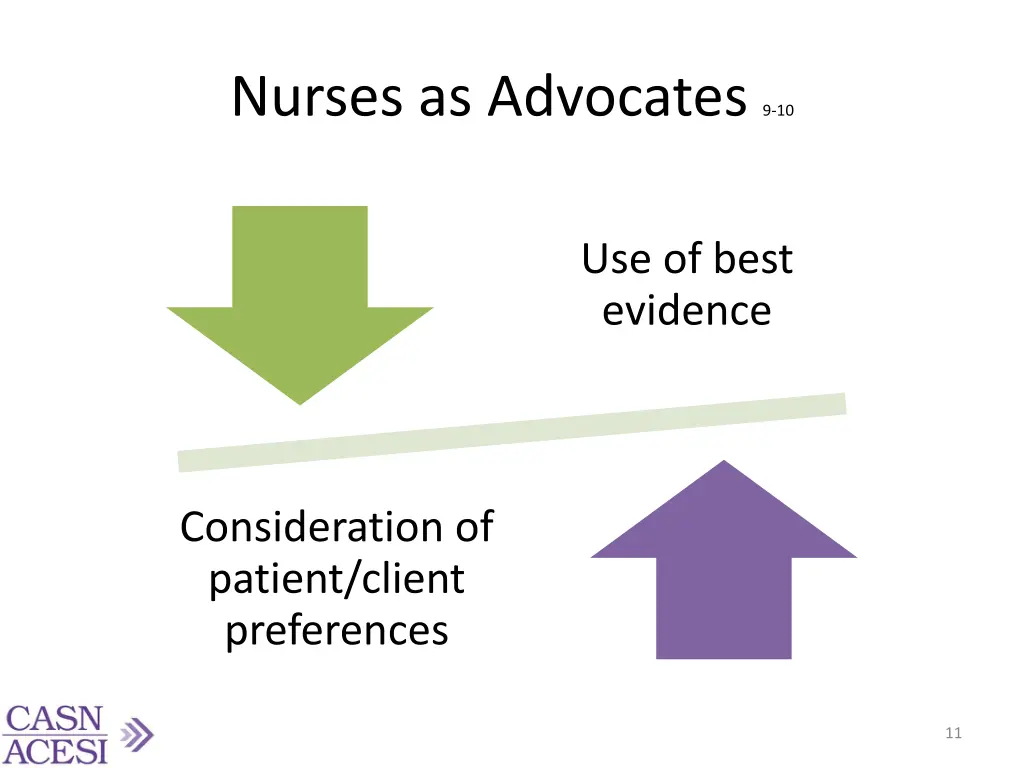 nurses as advocates 9 10 1