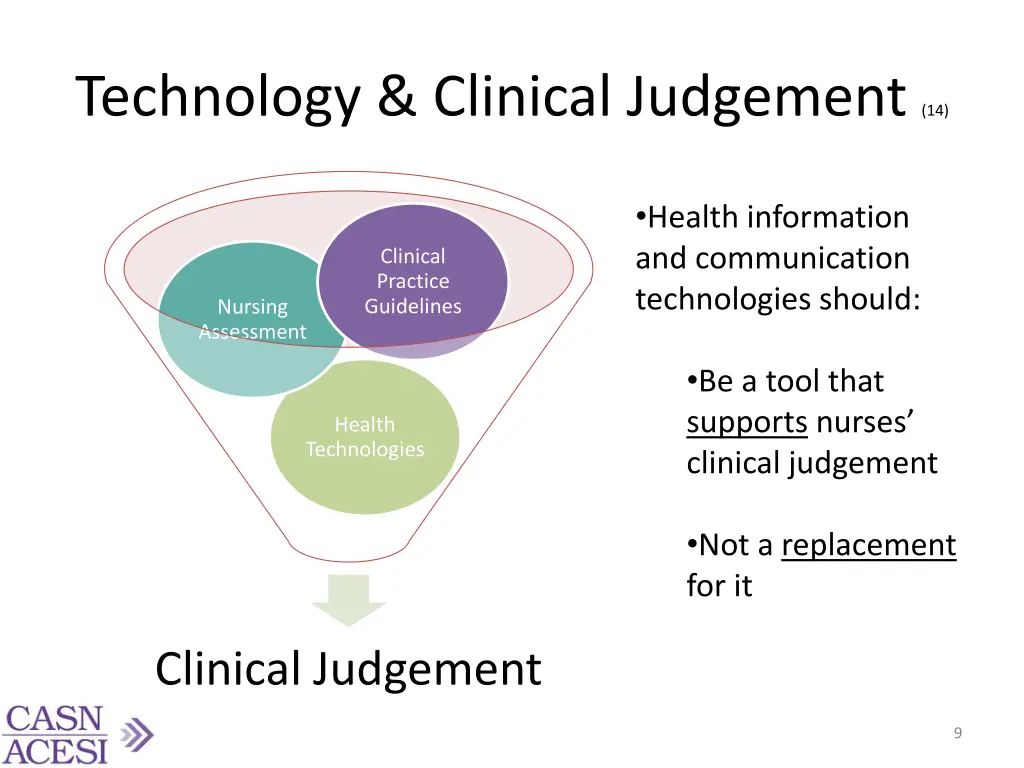 technology clinical judgement 14