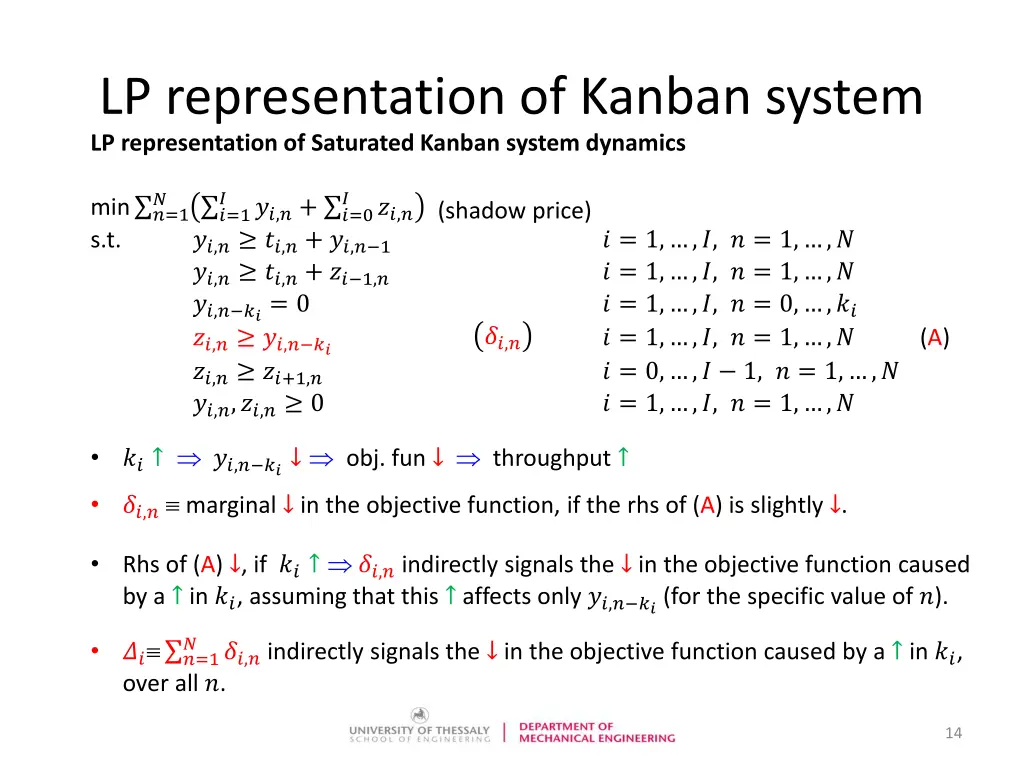 lp representation of kanban system 6