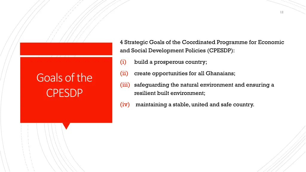 slide12