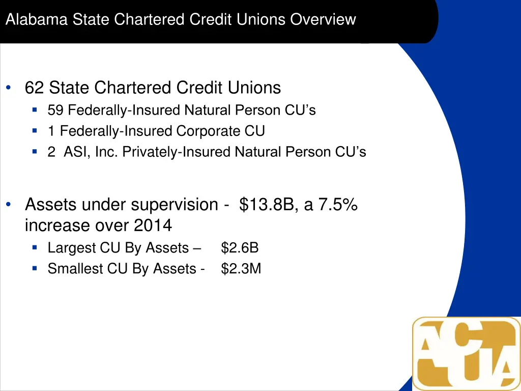 alabama state chartered credit unions overview
