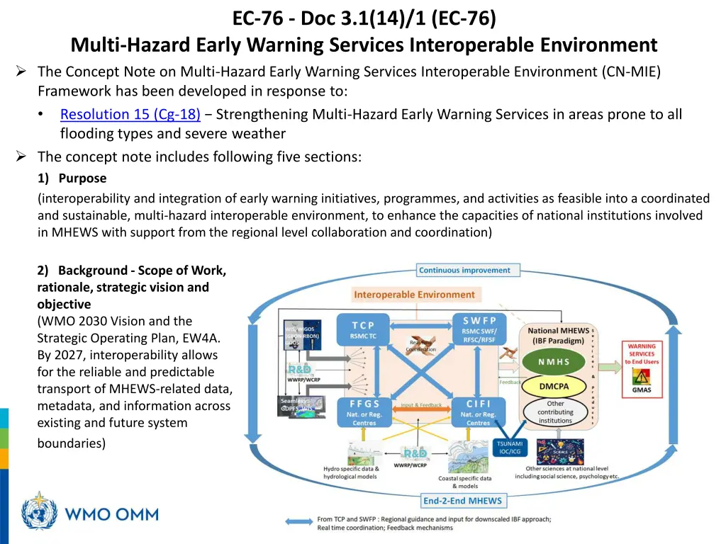ec 76 doc 3 1 14 1 ec 76