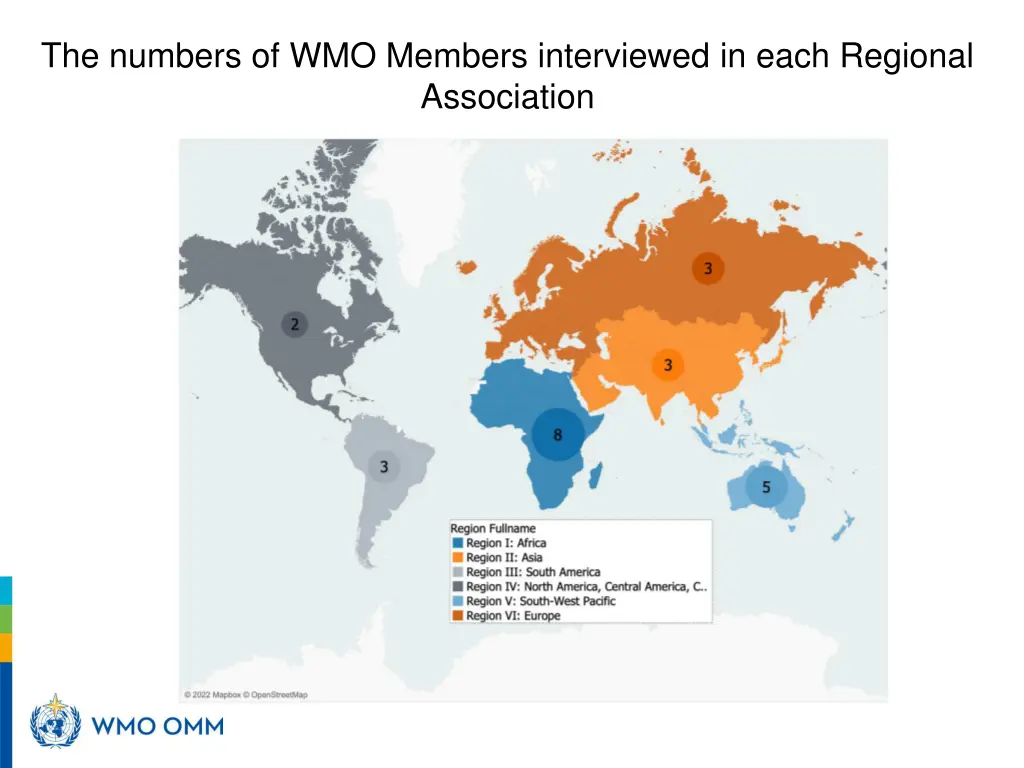 the numbers of wmo members interviewed in each