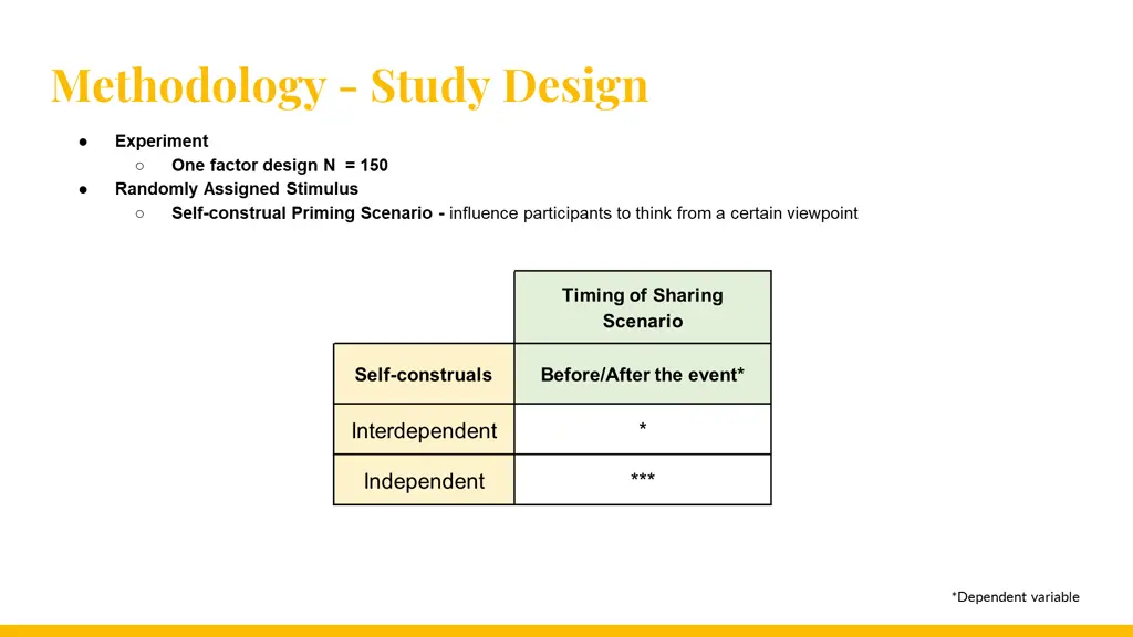 methodology study design