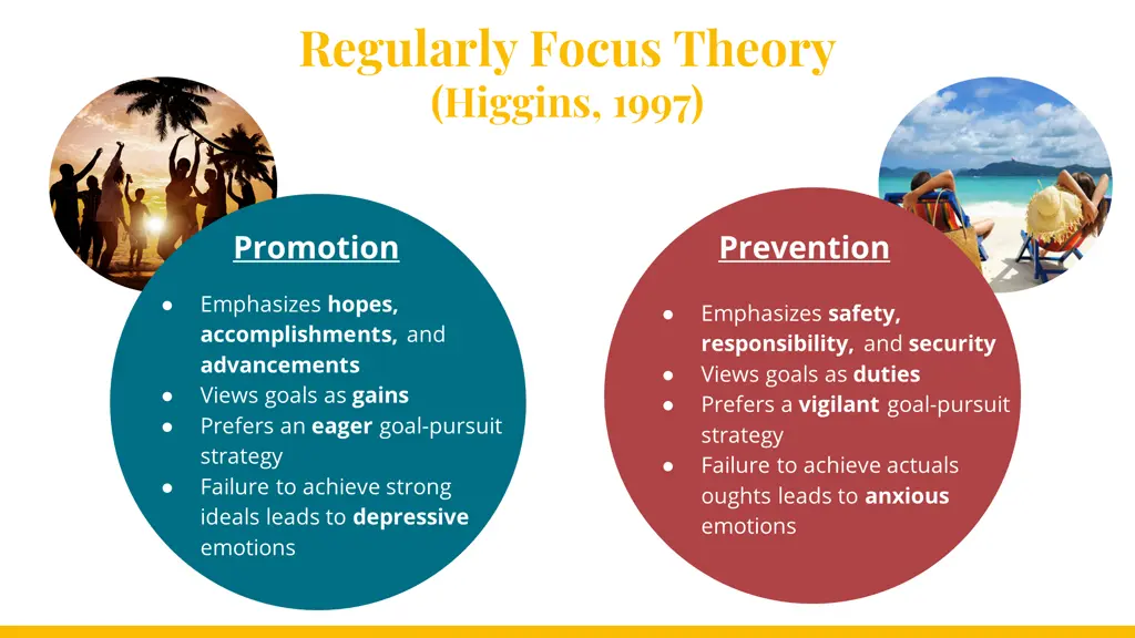 regularly focus theory higgins 1997